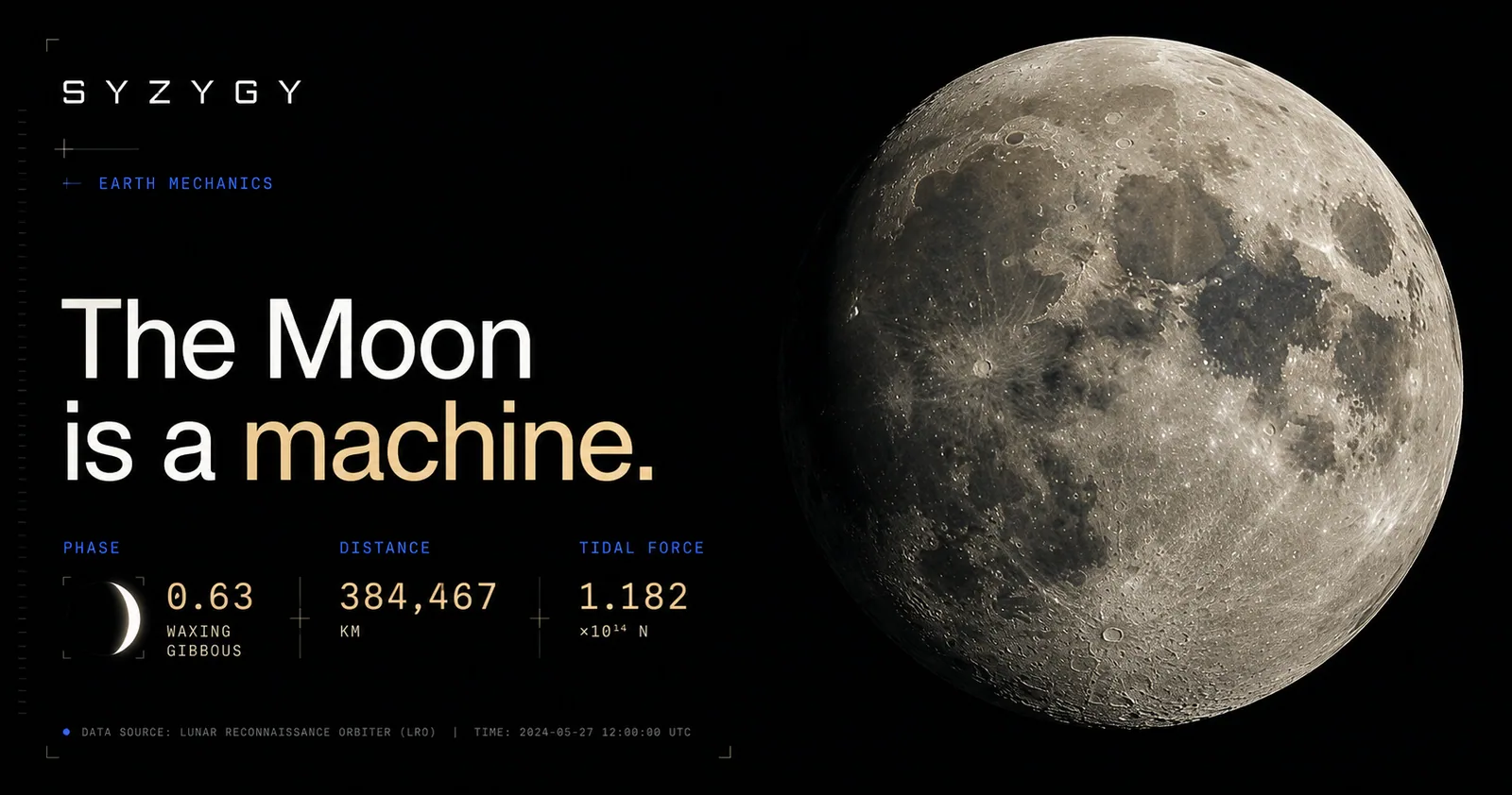 Syzygy website screenshot